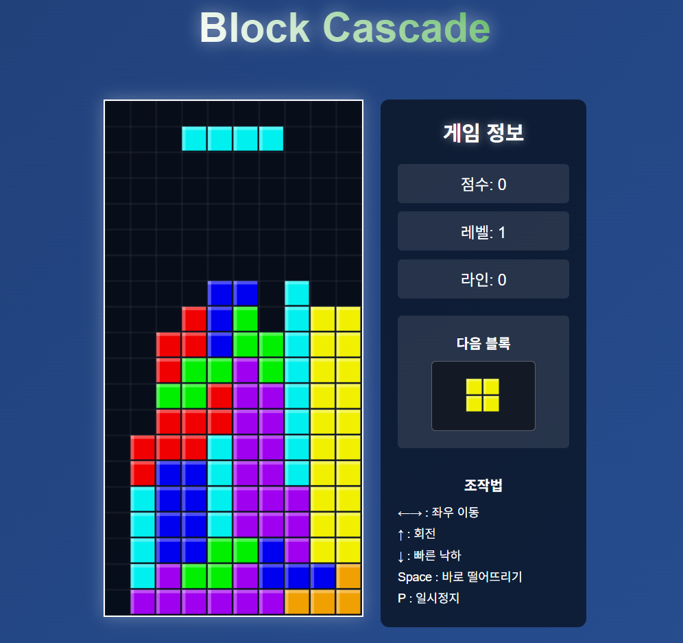 block cascade